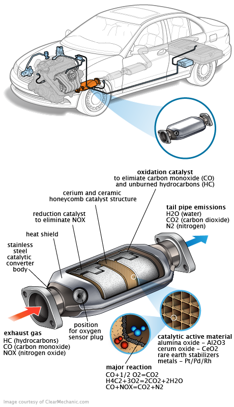 See B1608 repair manual